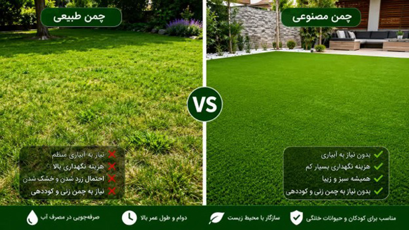 چمن مصنوعی